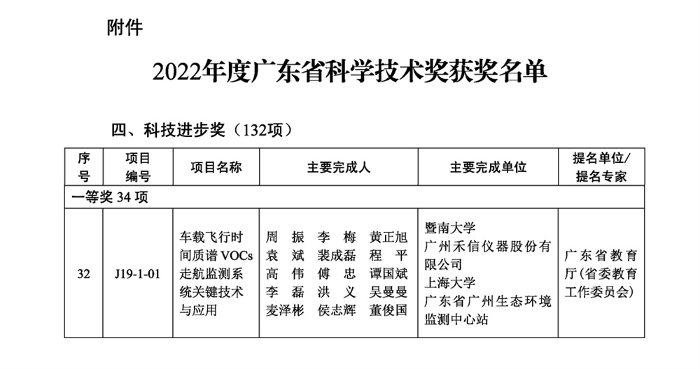《關于頒發2022年度廣東省科學技術獎的通報》