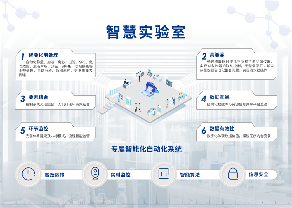 禾信儀器與廣州華銀康醫療達成戰略合作